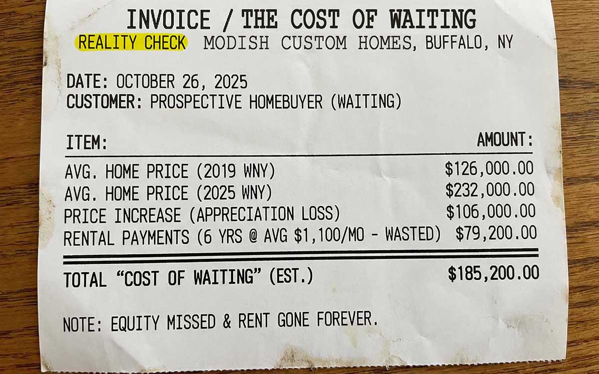 The cost of waiting to buy a home